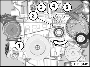 BMW N52 alternator drive belt - all vehicles except Z4