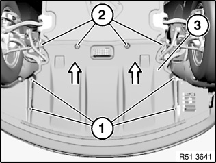remove the front underbody protection panel