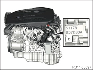 engine number identification location - B57