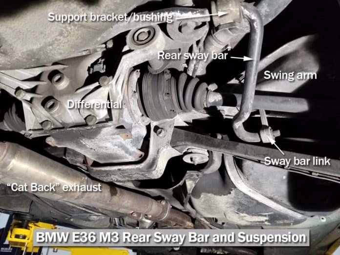 BMW E36 Rear Sway Bar Bushing Replacement 19901998 3 Series
