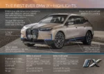 2022 bmw iX review – highlights