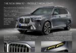 2023 BMW X7 Review – Overview Highlights